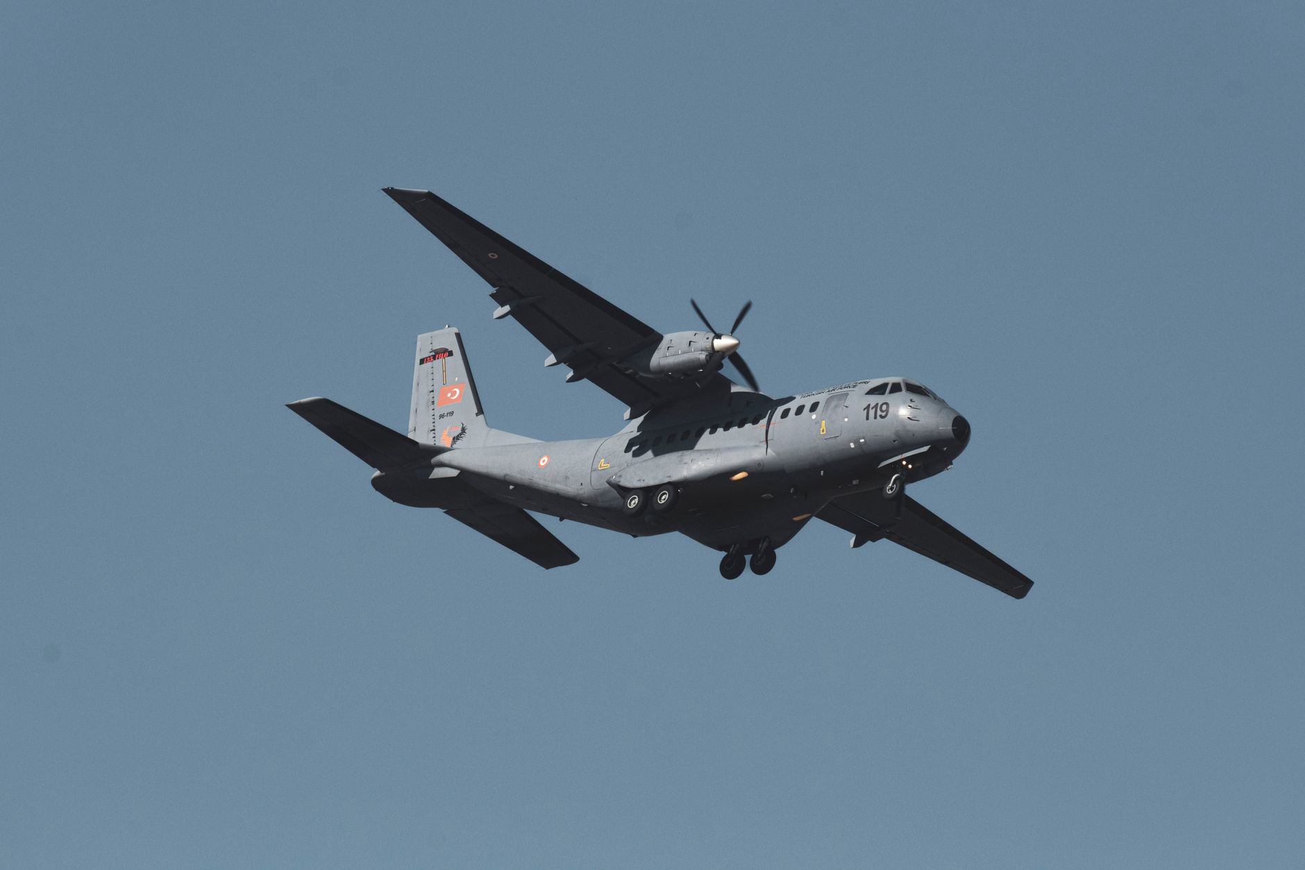 Turkey defense spending boost: Smart move for military tech
